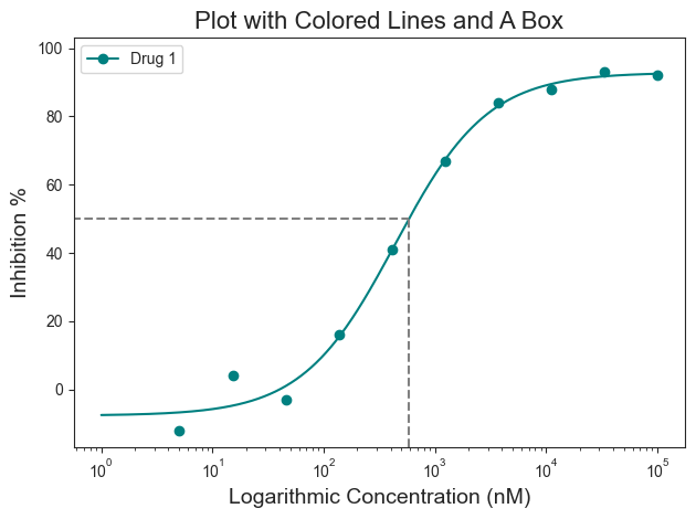../_images/tutorials_002_single_plot_23_0.png