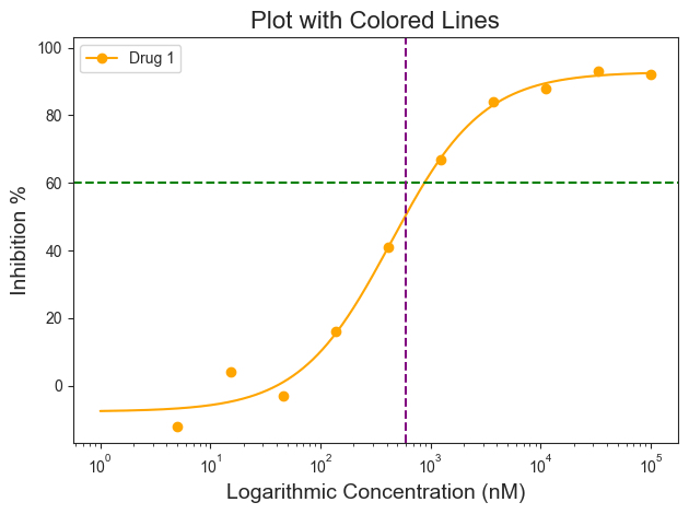../_images/tutorials_002_single_plot_27_0.png