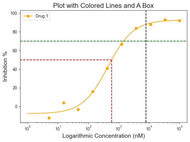 ../_images/tutorials_002_single_plot_29_0.png