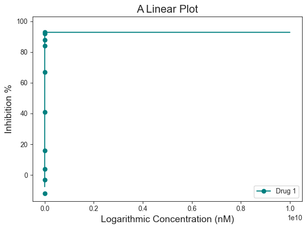 ../_images/tutorials_002_single_plot_31_0.png