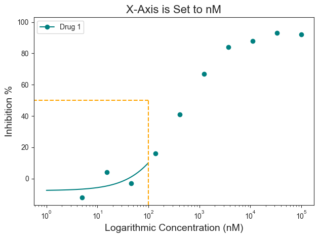 ../_images/tutorials_002_single_plot_33_0.png