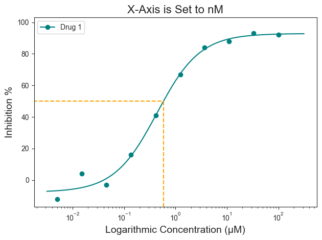 ../_images/tutorials_002_single_plot_37_0.png