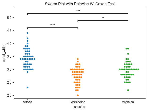 ../_images/tutorials_008_non-parametric_example_7_1.png
