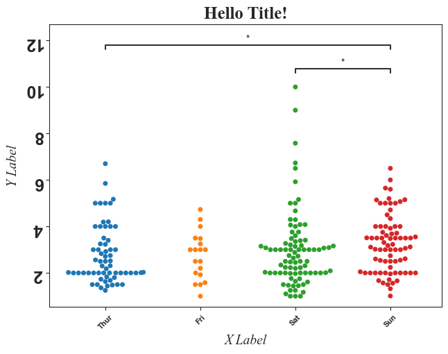 ../_images/tutorials_009_advanced_plotting_16_0.png