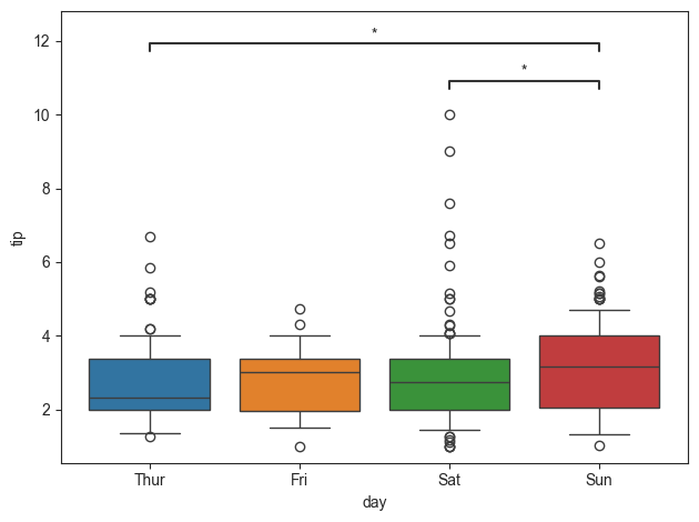 ../_images/tutorials_009_advanced_plotting_19_1.png