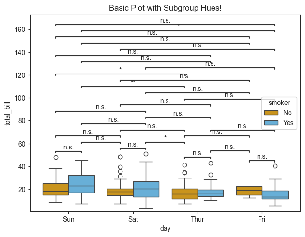 ../_images/tutorials_009_advanced_plotting_32_1.png