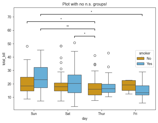 ../_images/tutorials_009_advanced_plotting_34_1.png