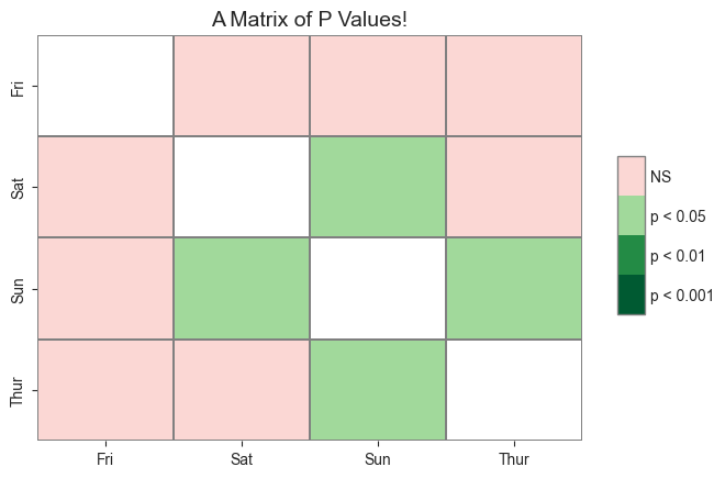 ../_images/tutorials_009_advanced_plotting_44_1.png