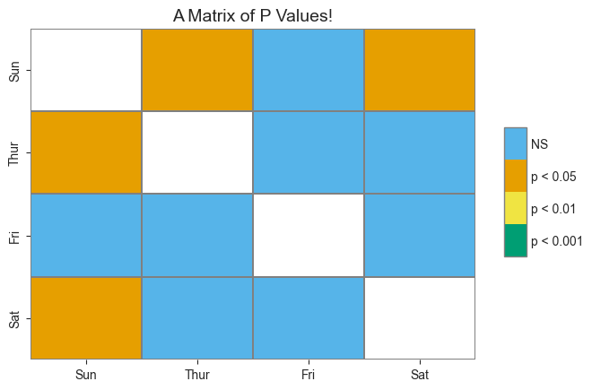 ../_images/tutorials_009_advanced_plotting_46_1.png