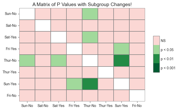 ../_images/tutorials_009_advanced_plotting_51_1.png
