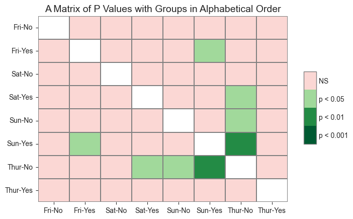 ../_images/tutorials_009_advanced_plotting_53_1.png